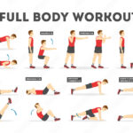 GYM WORKOUTS FOR A STRONG BODY