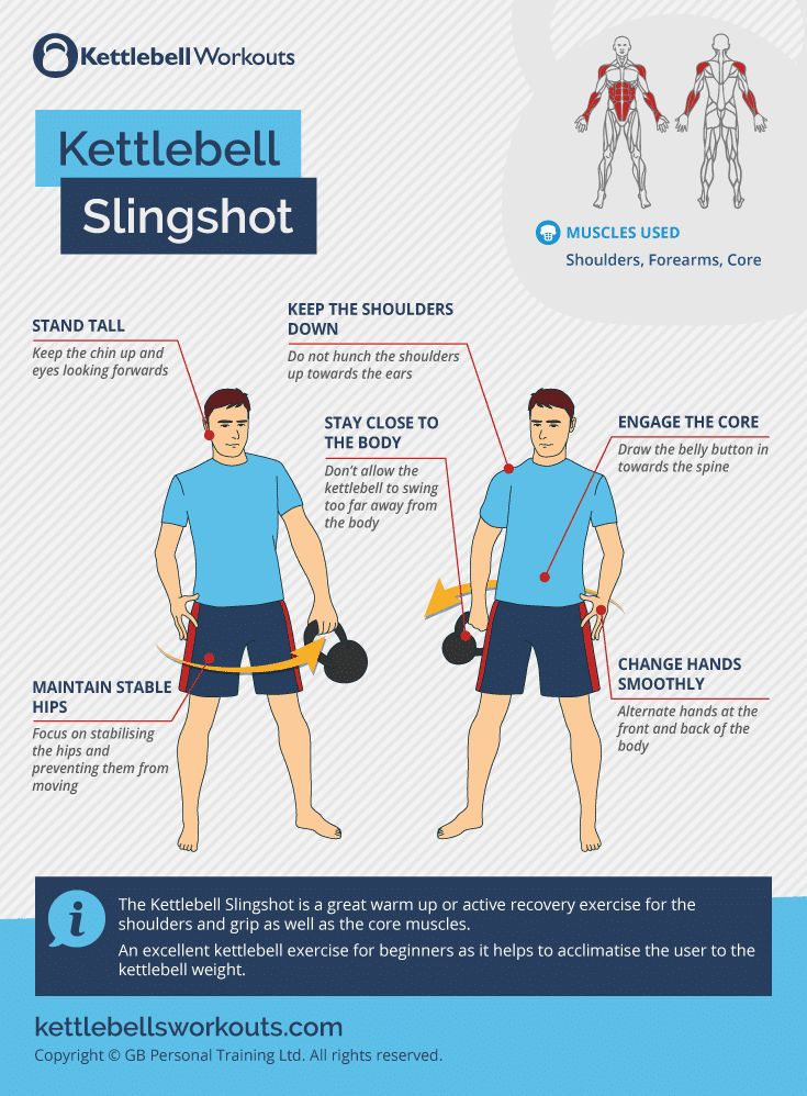 Around-the-body with Kettlebells 2 563c1dd20e8accd54aa2bd3d7ae4fc6f