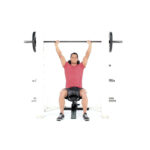 BARBELL MILITARY PRESS NOW FOR SUCCESS