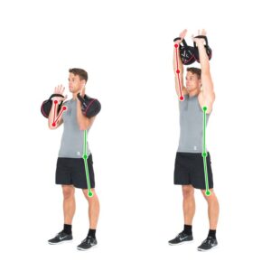 Kettlebell exercises for weight-loss