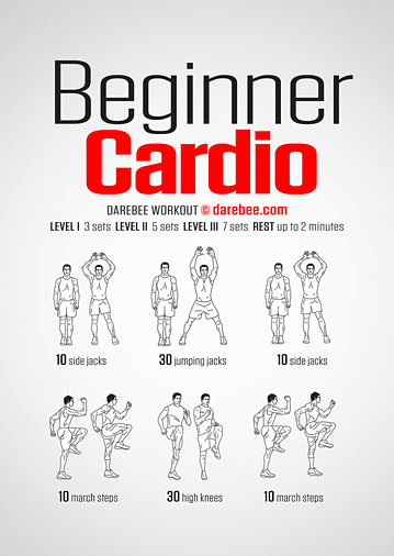 Cardiovascular Exercises For Beginners: A Step-by-Step Guide