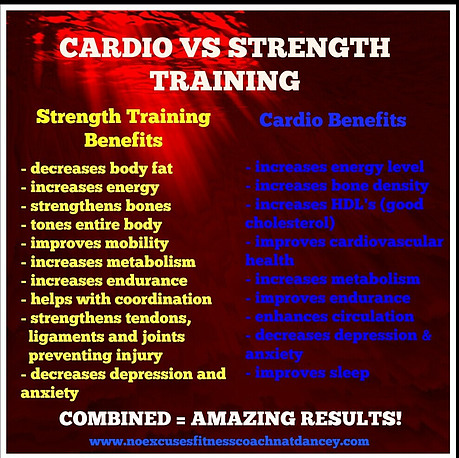 cardiovascular vs. strength training Finding the balance  