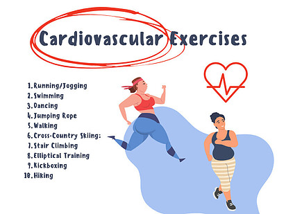The Connection Between Cardiovascular Exercise And Heart Health