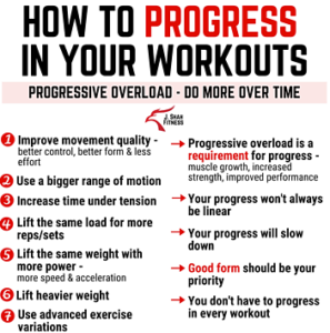 START TO IMPROVE YOUR FITNESS NOW