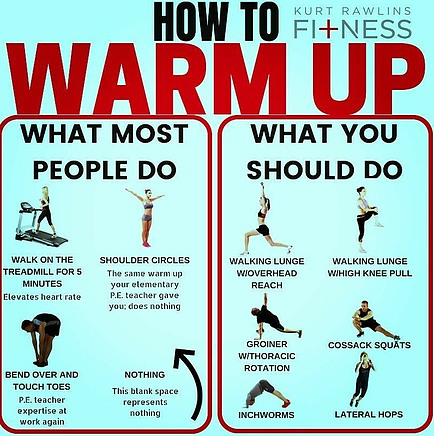 The Importance Of A Proper Warm-up Before Exercise 1 The Importance Of A Proper Warm-up Before Exercise