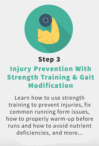 The Role Of Strength Training In Injury Prevention Now