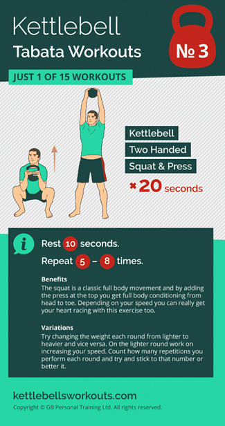 Tabata Training For Fat Loss