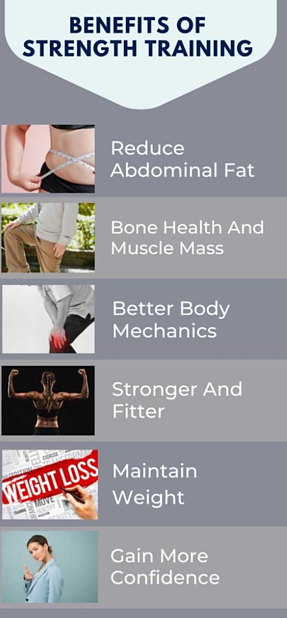 The Benefits Of Strength Training For Weight Loss