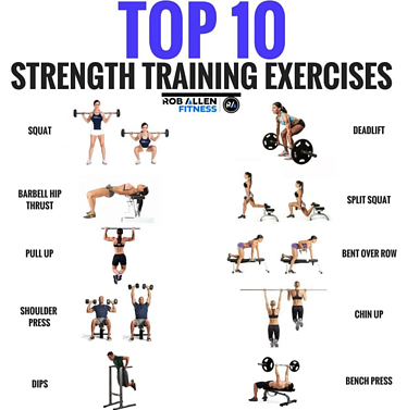 10 Essential Strength Training Exercises For Beginners