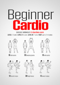 Cardiovascular Exercises for beginners: A step-by-step Guide