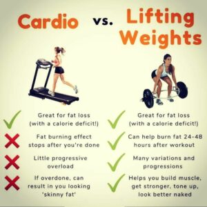 Cardiovascular Exercise Vs. Strength Training: Finding The Balance