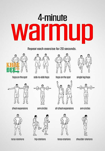 Warm-up Exercises For Different Types Of Workouts