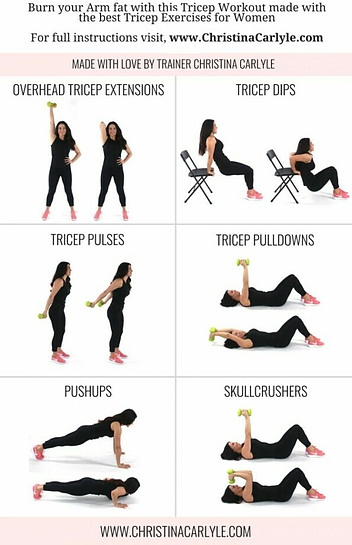 Best Triceps Exercises For Woman 1 Womens triceps workouts