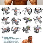 Best exercises for chest muscles