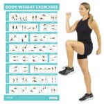 Bodyweight Exercises For Women NOW