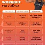 Bodyweight Exercises For Women NOW